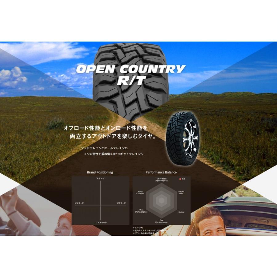 OPEN COUNTRY トーヨータイヤ R/T オープンカントリー アール
