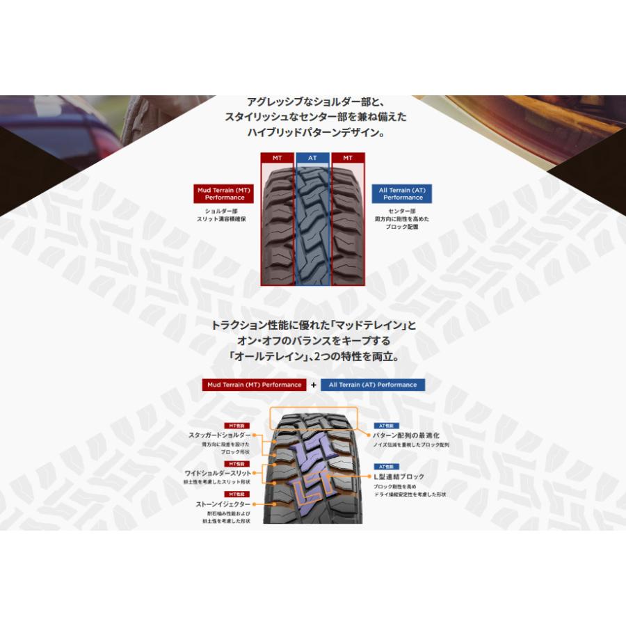 トーヨータイヤ OPEN COUNTRY R/T オープンカントリー アールティー 225/60R18 100Q RAV4 ハリアー ホワイトレター １本価格 ２本以上ご注文にて送料無料の画像