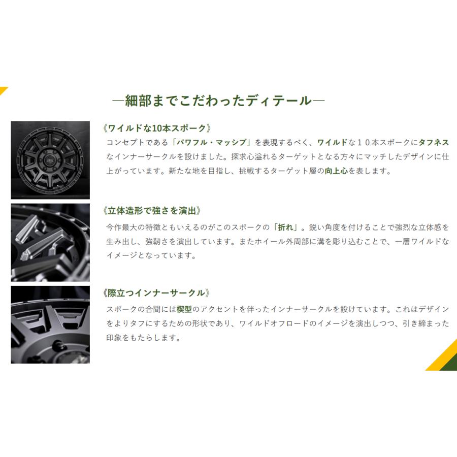 共豊 KYOHO PPX D10X 軽トラック 軽バン 3.5J-12 +45 4H100