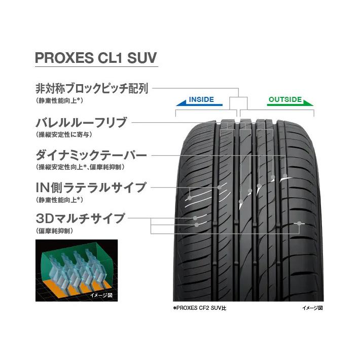 PROXES トーヨー CL1 SUV プロクセス シーエルワン エスユーブイ