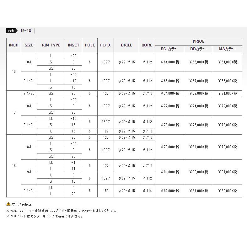 RAYS レイズ VOLK RACING TE37XT 8.0J-17 +20 6H139.7 ブラスト