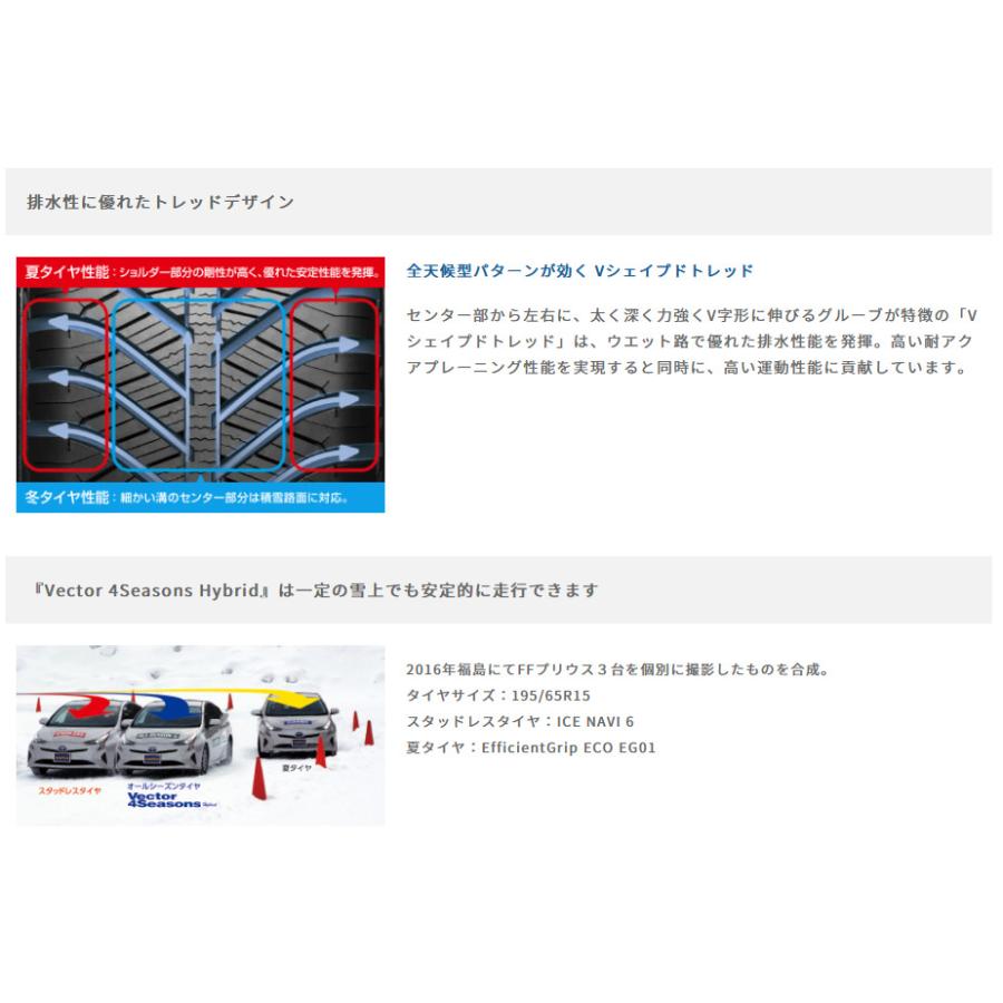 グッドイヤー Vector 4Seasons Hybrid 205/65R15 94H オールシーズン & WEDS ライツレー MG 6.0J-15 +43 5H114.3 ブラックメタリックポリッシュ｜bigrun-ichige-store｜04