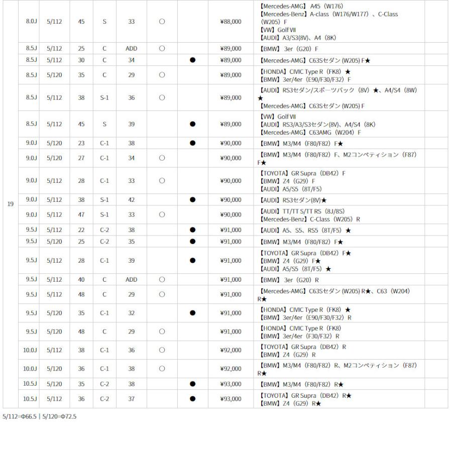TWS Motorsport RS317 モータースポーツ アールエス 317 10.5J-18 +15 5H114.3 フラットグラファイトブラック 日本製 お得な４本セット 送料無料｜bigrun-ichige-store｜09