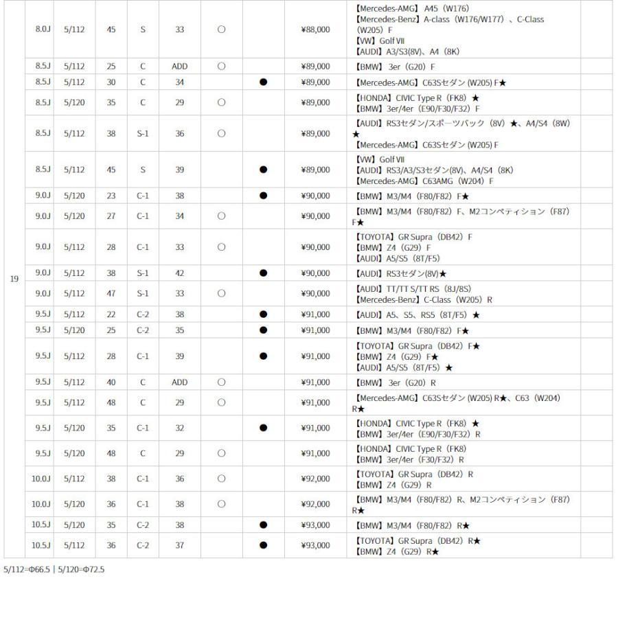 TWS Motorsport RS317 モータースポーツ アールエス 317 10.5J-19 +25 5H114.3 フラットグラファイトブラック 日本製 お得な４本セット 送料無料｜bigrun-ichige-store｜09