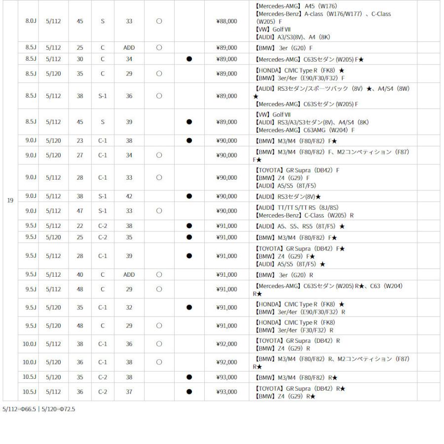 TWS Motorsport RS317 モータースポーツ アールエス 317 9.0J-17 +45 5H100 フラットグラファイトブラック 日本製 お得な４本セット 送料無料｜bigrun-ichige-store｜08