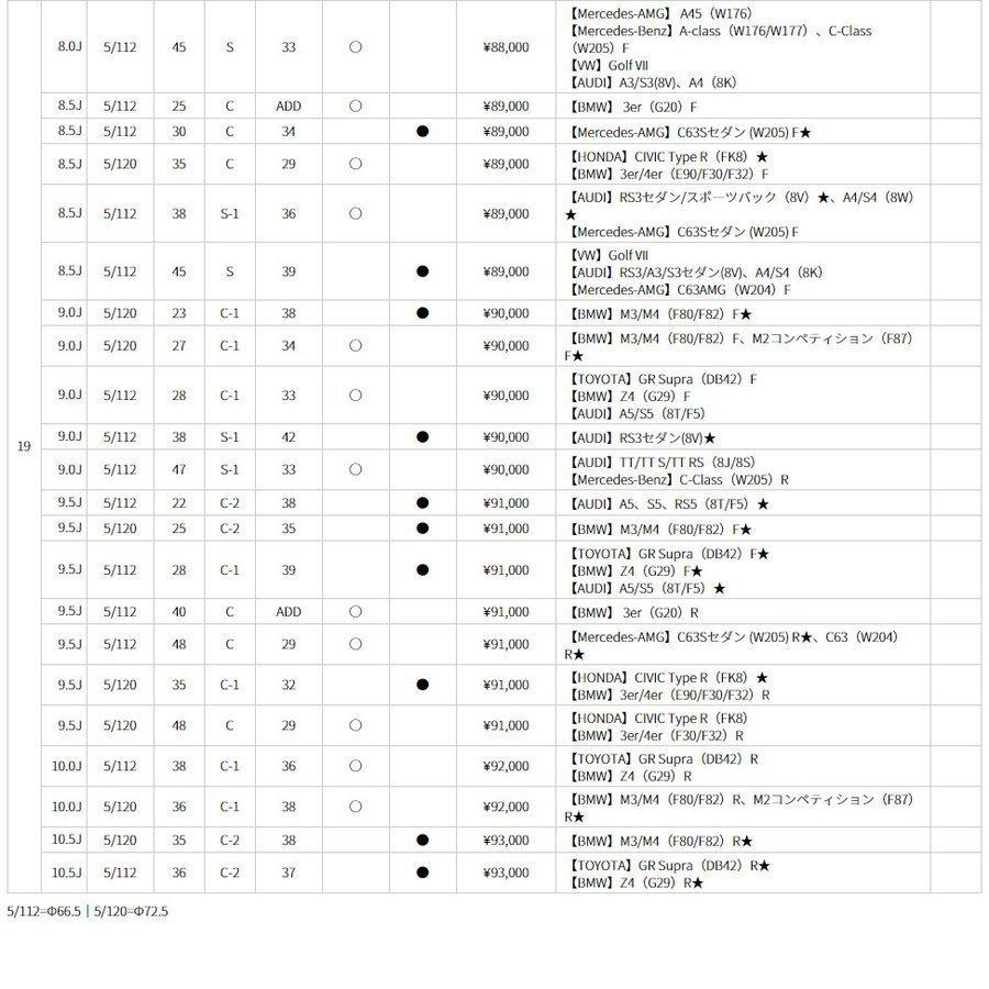 TWS Motorsport RS317 モータースポーツ アールエス 317 7.5J-17 +44 4H100 グラファイトブラック 日本製 ４本以上ご注文にて送料無料｜bigrun-ichige-store｜09