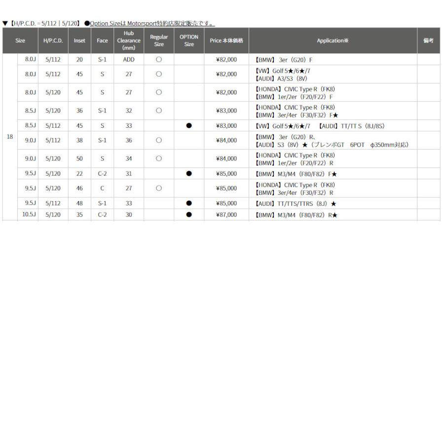 TWS Motorsport モータースポーツ RS317 9.5J-19 +45 5H114.3 グラファイトブラック 日本製 ４本セット 送料無料_7