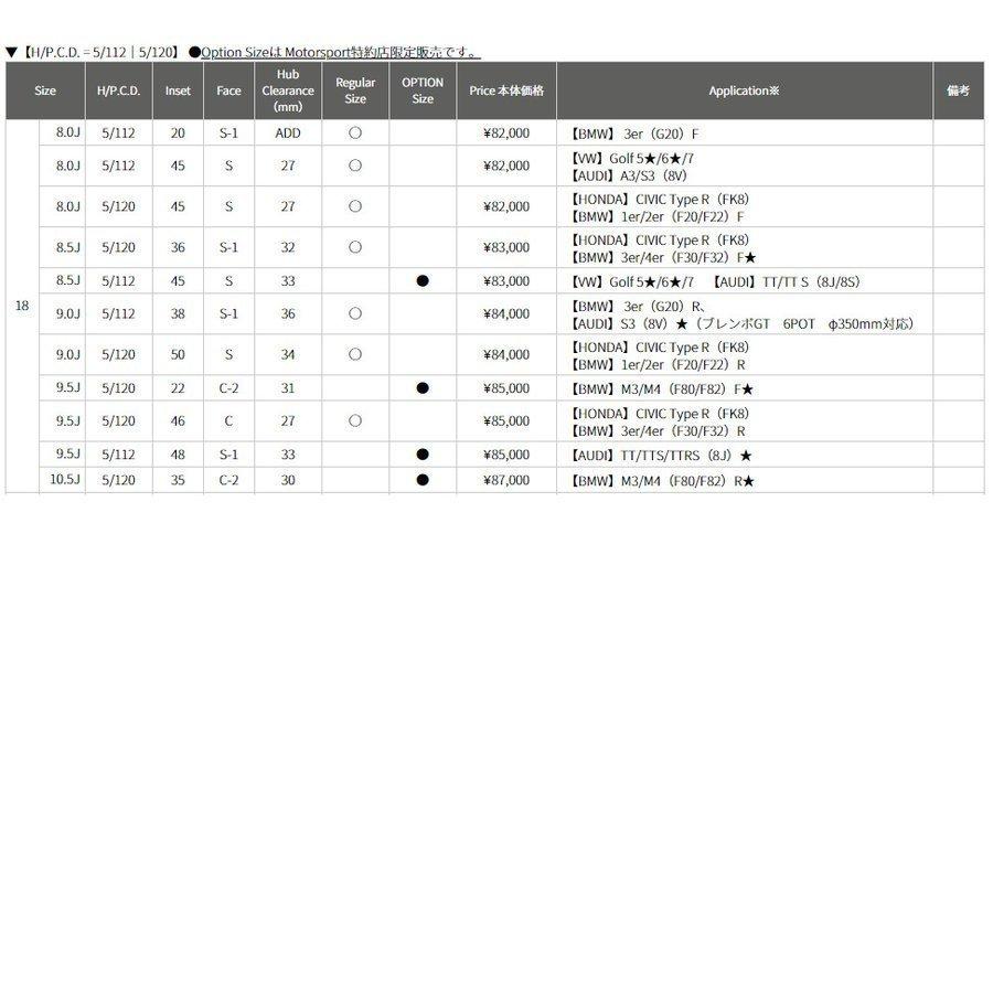 TWS Motorsport モータースポーツ RS317 9.0J-17 +62 5H114.3 グラファイトブラック 日本製 ４本以上ご注文にて送料無料_7