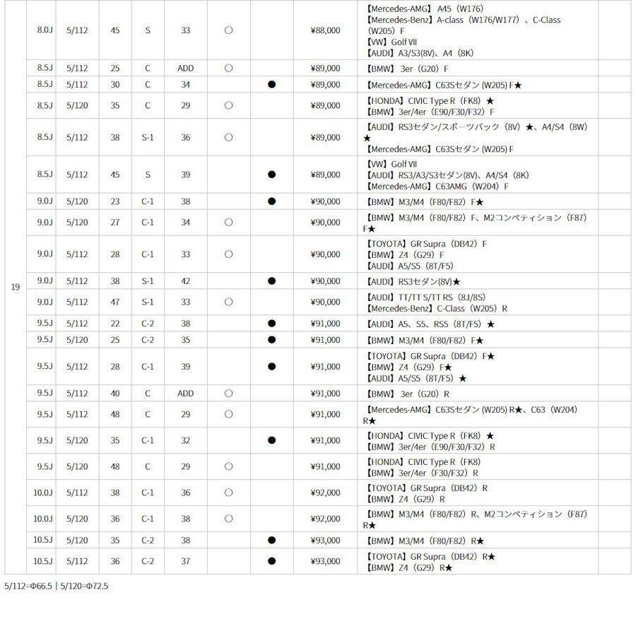 TWS Motorsport モータースポーツ RS317 9.0J-17 +62 5H114.3 グラファイトブラック 日本製 ４本以上ご注文にて送料無料_8