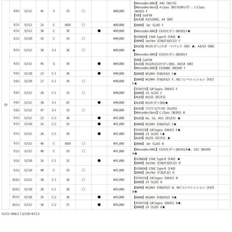 TWS Motorsport RS317 モータースポーツ アールエス 317 9.0J-18 +45 5H114.3 グラファイトブラック 日本製 ４本以上ご注文にて送料無料｜bigrun-ichige-store｜09