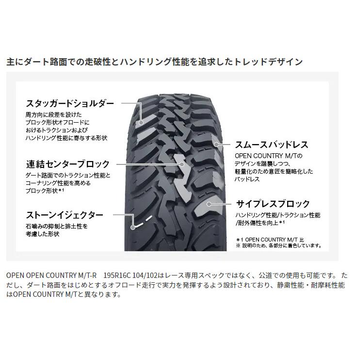 ①4×4エンジニアリングOFFPERFORMER RT-5N+Ⅱ 2本 ジムニー 4×4エンジニアリング 4X4エンジニアリング OFFPERFORMER RT-5N +II