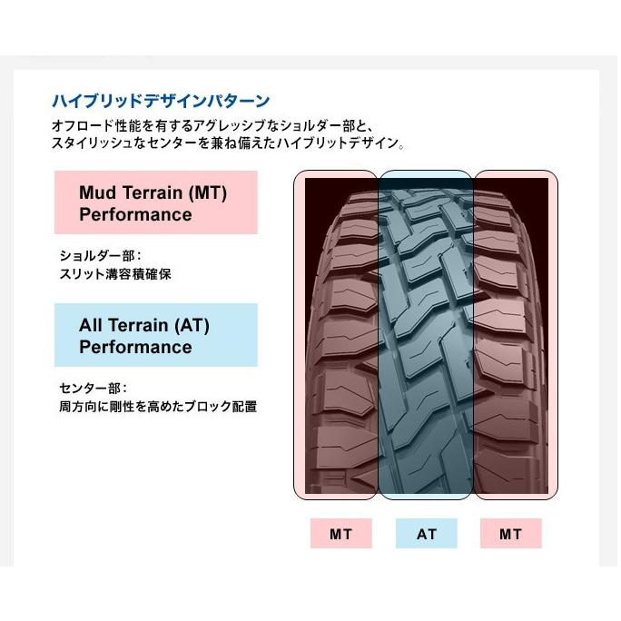 4×4エンジニアリング 4X4エンジニアリング OFFPERFORMER RT-5N +II