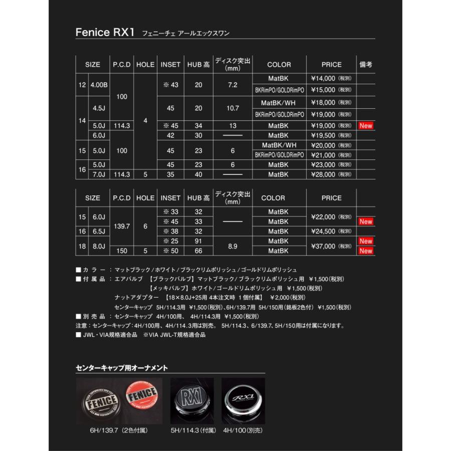 ドゥオール キャンペーン DOALL Fenice RX1 フェニーチェ アール