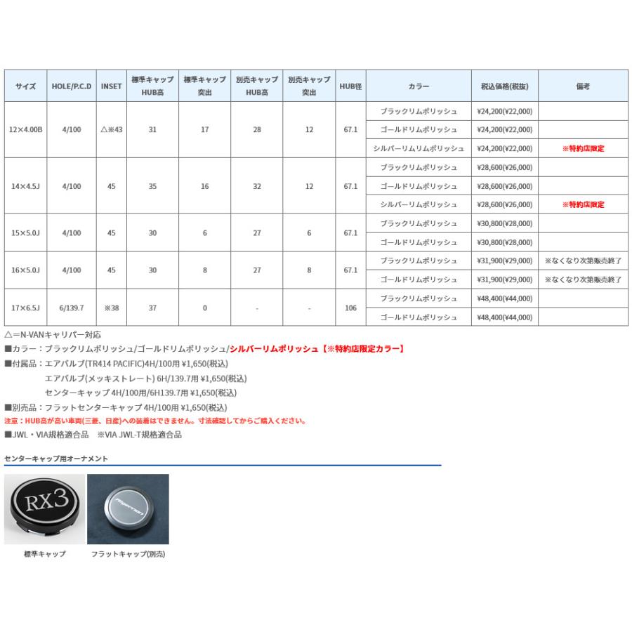 DOALL Fenice RX3 ドゥオール フェニーチェ アールエックス スリー 軽トラック 軽バン 4.0J-12 +43 4H100 ブラック/ポリッシュ ４本セット 送料無料｜bigrun-ichige-store｜03