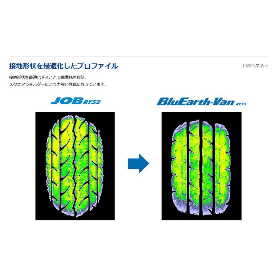 ヨコハマ BluEath-VAN RY55 ブルーアース バン アールワイ ゴーゴー 軽トラック 軽バン 商用車 145/80R13 88/86N 8PR １本価格 ２本以上ご注文にて送料無料の画像