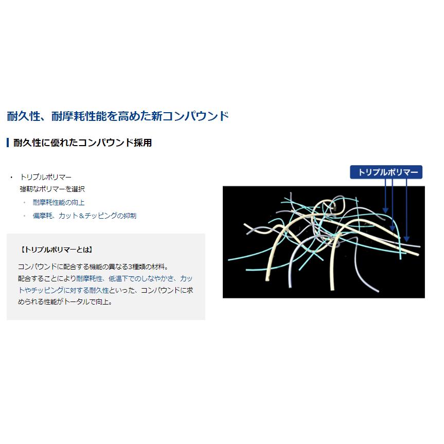 BluEarth ヨコハマ ブルーアース Van All Season オールシーズン BluEarth ヨコハマ ブルーアース Van All Season オールシーズン