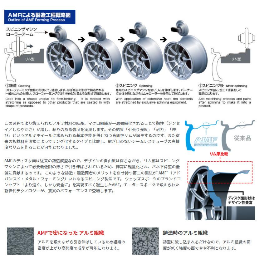 WedsSport ウェッズスポーツ SA-75R 8.5J-18 +45/+57GR86,BRZ(ZD8)リア用 5H100 ブルーライトクロームツー BLCII 日本製 ２本以上ご注文にて送料無料｜bigrun-ichige-store｜08