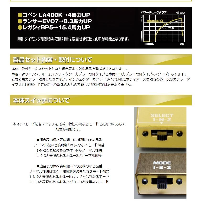 シエクル siecel MINICONα ミニコン アルファ スズキ ジムニー JB64 1