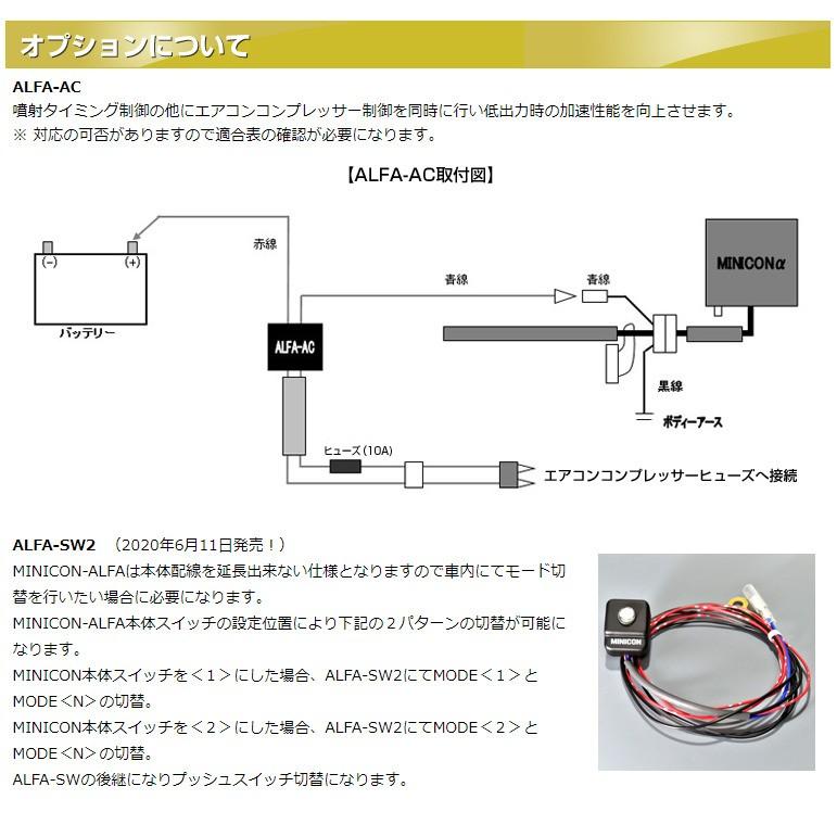 シエクル siecel MINICON α ミニコンアルファ スイッチ 車内でMINICON