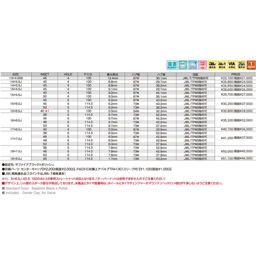 5h114 3 45 8 0j 18 Kyoho 自動車 ヴァルキリー エナセーブ ダンロップ 225 45r18 サファイアブラックメタリック ポリッシュ ダンロップ スマック 個人宅発送不可 エナセーブ Ec4 ビッグラン市毛店 通販