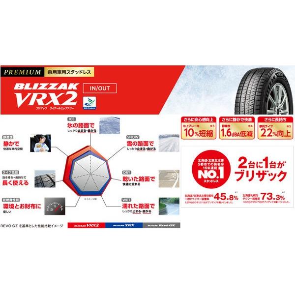 通販 Vrx2 145 80r13 4 0j 13 145 80r13 ブリザック 4h100 Kyoho Kyoho ブリヂストン ヴァルキリー スマック サファイアブラックメタリック ポリッシュ 45 ビッグラン市毛店