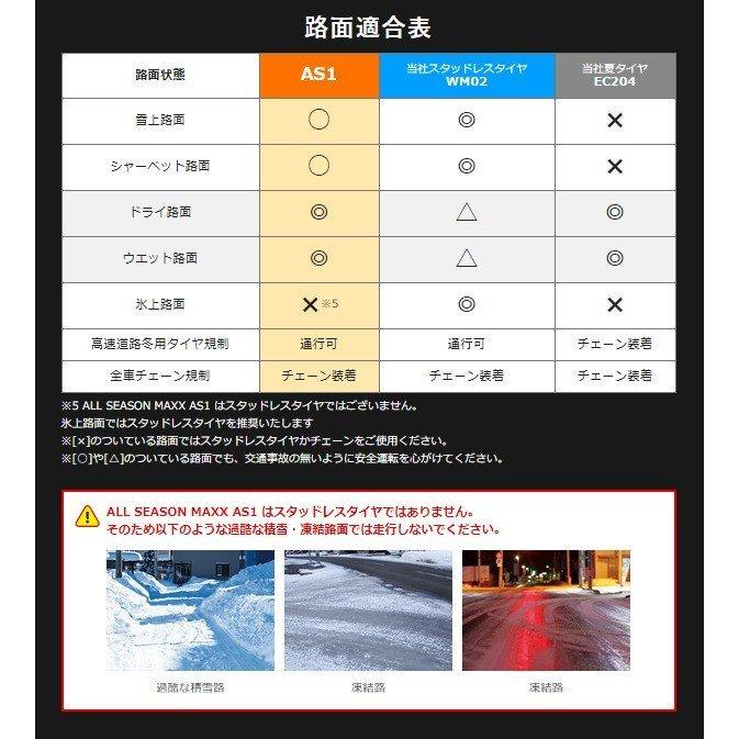 As1 オールシーズン All ダンロップ Ssr Season Maxx Maxx ディバイド Season All Zs 215 60r17 7 0j 17 38 5h114 3 アッシュブラック 個人宅発送不可 ビッグラン市毛店 通販