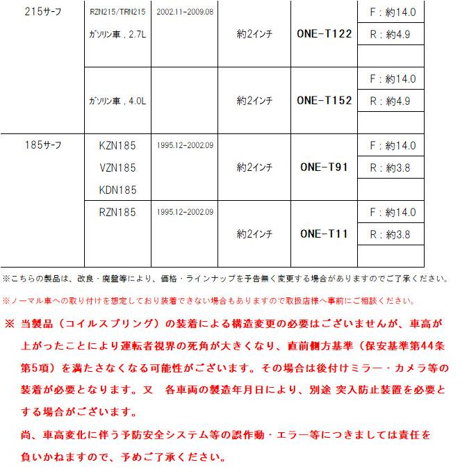 ONESUS ONE SUS ワンサス / ワンサイズ アップ サスペンション ONESUS ONE SUS ワンサス / ワンサイズ アップ サスペンション