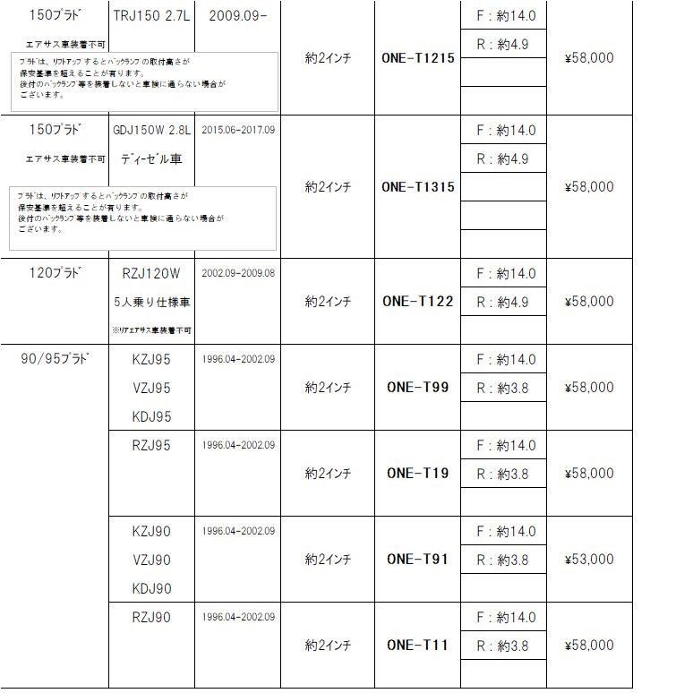 ONE SUS ワンサス / ワンサイズ アップ サスペンション 185 サーフ