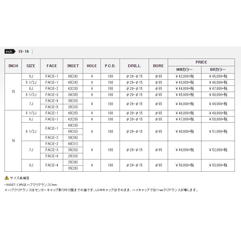 RAYS オプションカラー無料 RAYS VOLK RACING TE37 SONIC 軽自動車 5.0