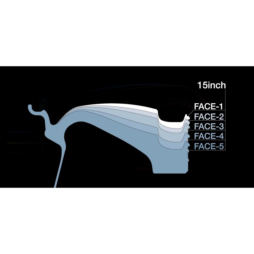 FACE4！RAYS TE37 SONIC 15×7J＋35 4H 100 MM kgfax17654_kry231107010141