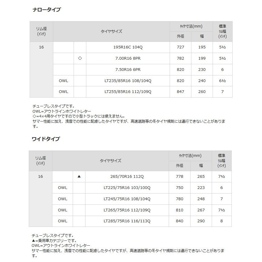 RAYS レイズ VOLK RACING TE37XT for J ジムニー 5.5J-16 +20/±0 5H139.7 ブロンズアルマイト \u0026 ダンロップ グラントレック MT2 195R16Cの画像