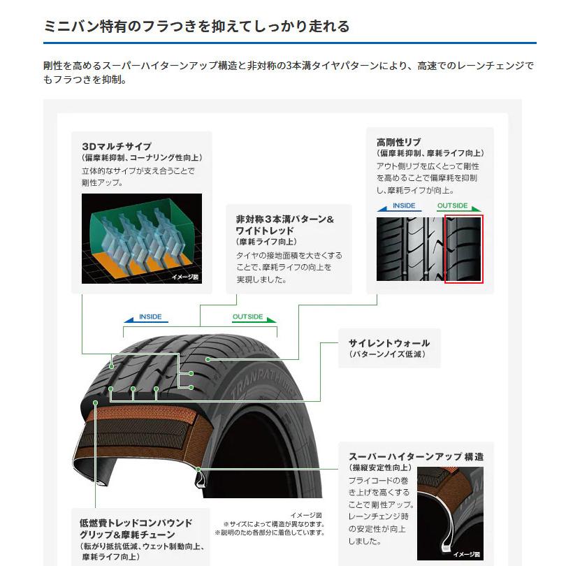 TRANPATH トーヨータイヤ mpZ トランパス エムピーゼット 205/70R15