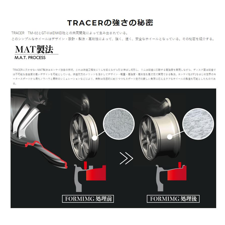 KYOHO AME TRACER TM-02 トレーサー TM02 7.5J-18 +48 5H100 ハイパーシルバー ENKEI エンケイ MAT製法 軽量 日本製 １本価格 ２本以上注文にて送料無料｜bigrun-ichige-store｜03