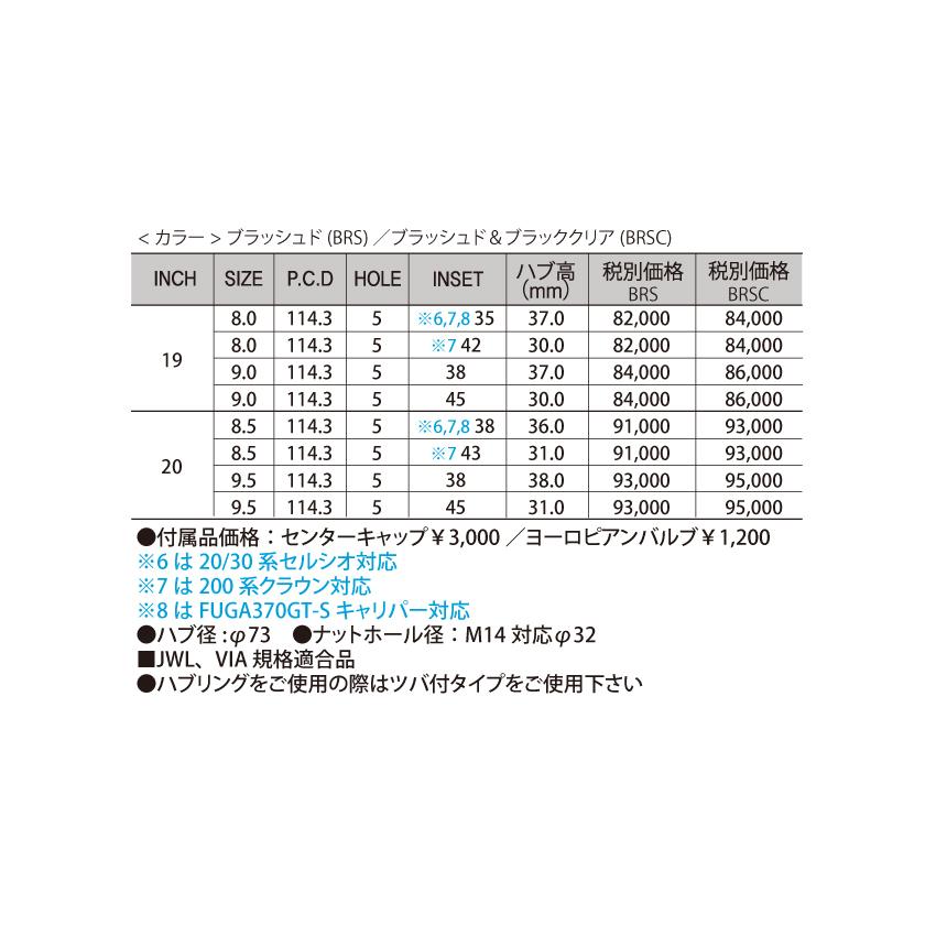 HOT STUFF ホットスタッフ トラフィックスター FORGED TSF-02 8.5J-20 +38/+43 5H114.3 ブラッシュド 鍛造アルミ お得な４本SET 送料無料｜bigrun-ichige-store｜02