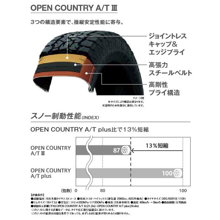 OPEN COUNTRY トーヨータイヤ オープンカントリー A/T III OPEN COUNTRY トーヨータイヤ オープンカントリー A/T III