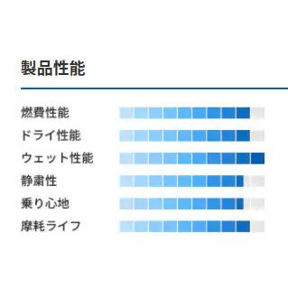 TOYO TRANPATH mp7 トーヨー トランパス エムピーセブン 215/65R16 98H ミニバンタイヤ １本価格 ２本以上ご注文にて送料無料_4