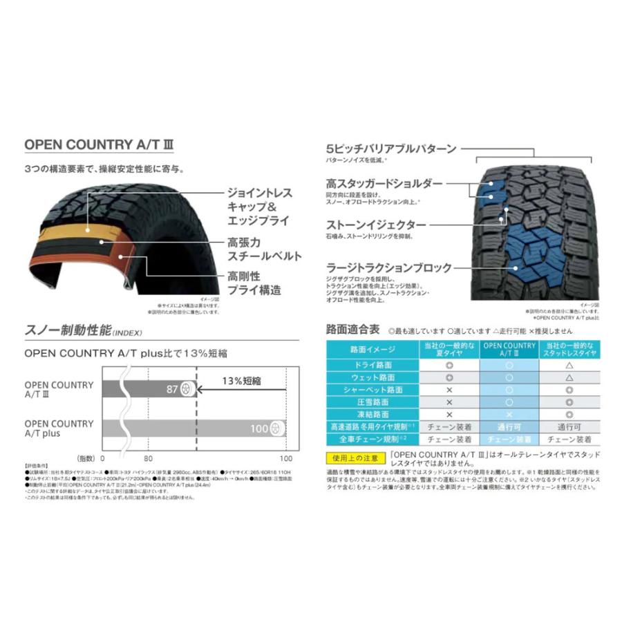 OPEN COUNTRY トーヨータイヤ A/T III オープンカントリー エーティー