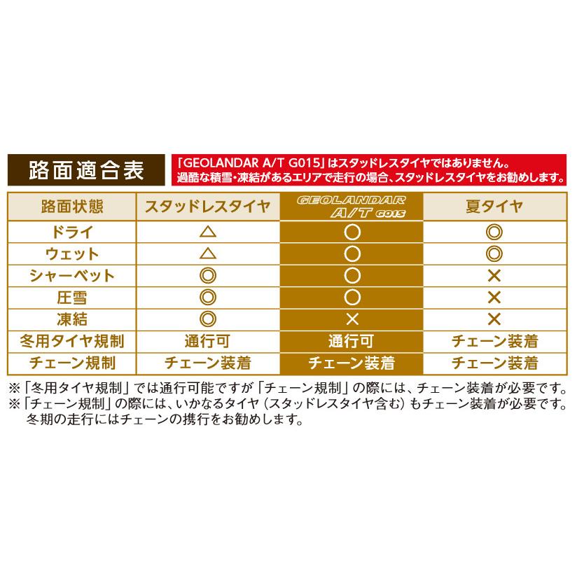 RAYS VERSUS レイズ ベルサス VV21SX 150系プラド 8.0J-17 +20 6H139.7 マットスーパーダークガンメタ & ヨコハマ ジオランダー X-A/T G016 LT 265/65R17｜bigrun-ichige-store｜16