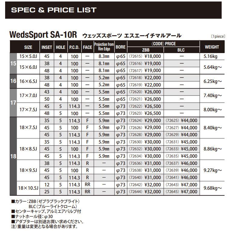 WedsSport ウェッズスポーツ SA-10R 6.0J-15 +38/+48 4H100 ゼブラブラックブライト ZBB 日本製 お得な４本SET 送料無料｜bigrun-ichige-store｜04