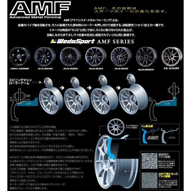 WedsSport ウェッズスポーツ SA-10R 7.5J-17 +48 5H100 ゼブラブラック 