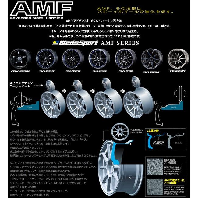 WedsSport ウェッズスポーツ SA-10R 8.5J-18 +35/+45 5H114.3 ブルーライトクローム BLC 日本製 お得な４本SET 送料無料｜bigrun-ichige-store｜03