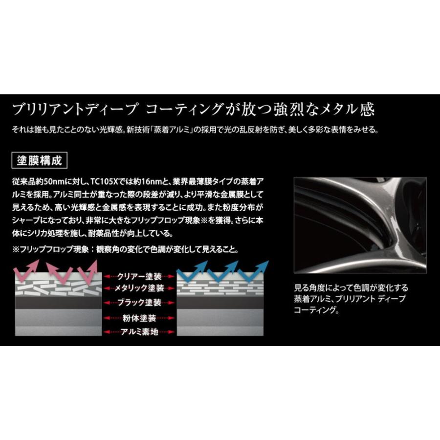 WEDS WedsSport ウェッズスポーツ TC105X 9.5J-18 +45 5H120 EJ-TITAN