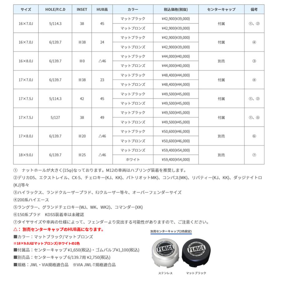 DOALL フェニーチェ X クロス XC6 200系 ハイエース 25mmO/F付車用 9.0J-18 +25 6H139.7 マットブロンズ & ヨコハマ ジオランダー A/T G015 225/50R18｜bigrun-ichige-store｜03