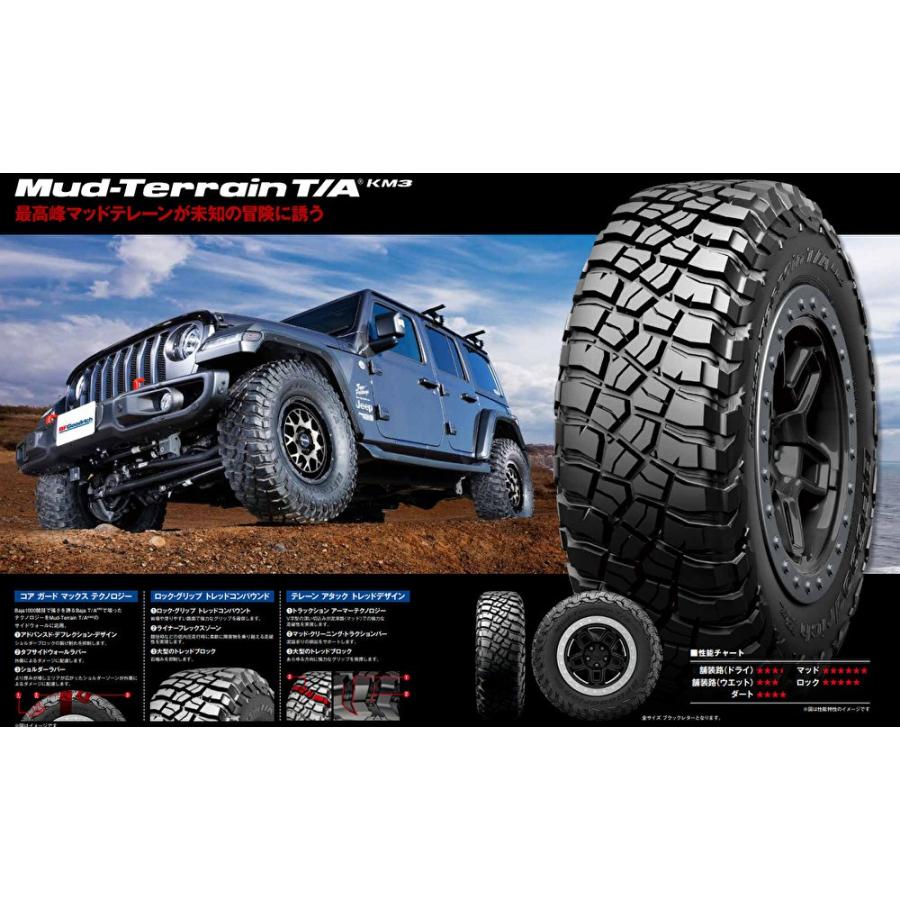Mlj Xj03 Mlj エクストリーム Mud Terrain J Km3 Xj03 Xj03 7 5j 17 5h127 フラットブラック スモークフランジ Bfgoodrich Mud Terrain T A Km3 35 12 5r17 個人宅発送不可 ビッグラン市毛店 通販