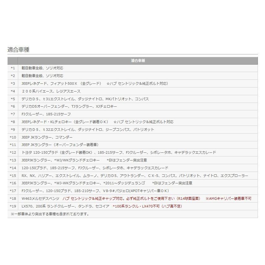 MLJ XTREME J XJ mlj エクストリーム j xj ランクル タンドラ