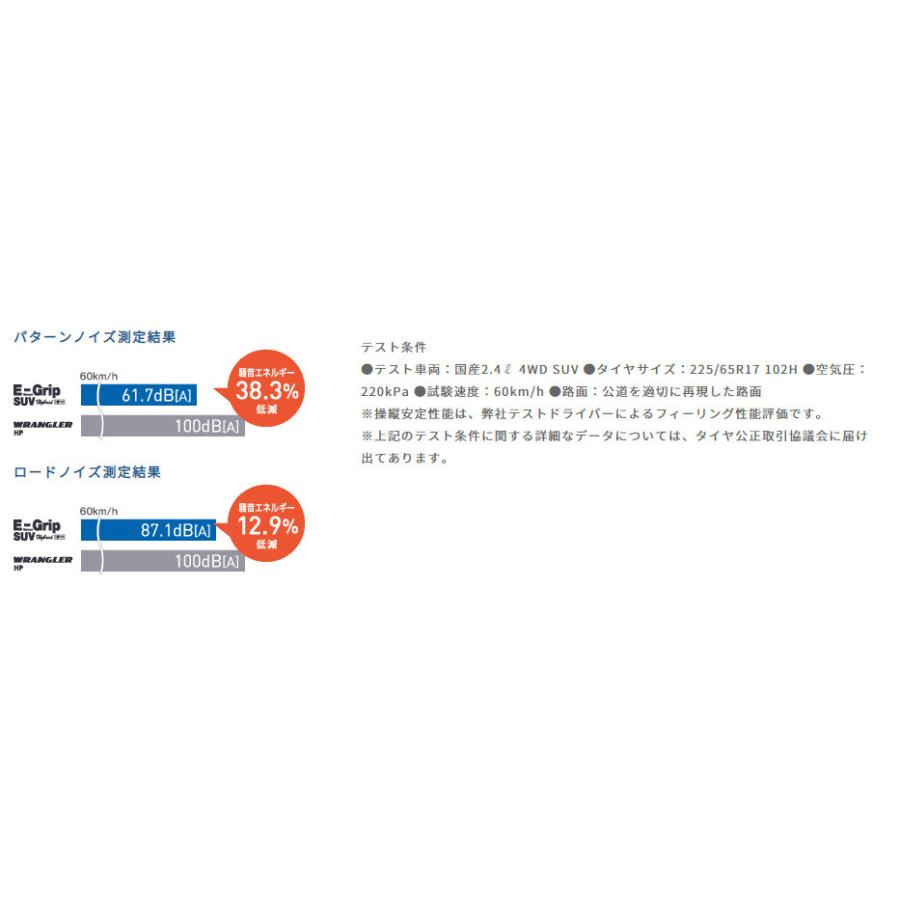 MLJ XTREME-J XJ06 mlj エクストリーム j xj06 7.0J-16 +42/+50 5H100/114.3 グロスブラックミルド & グッドイヤー E-Grip SUV HP01 215/70R16｜bigrun-ichige-store｜08