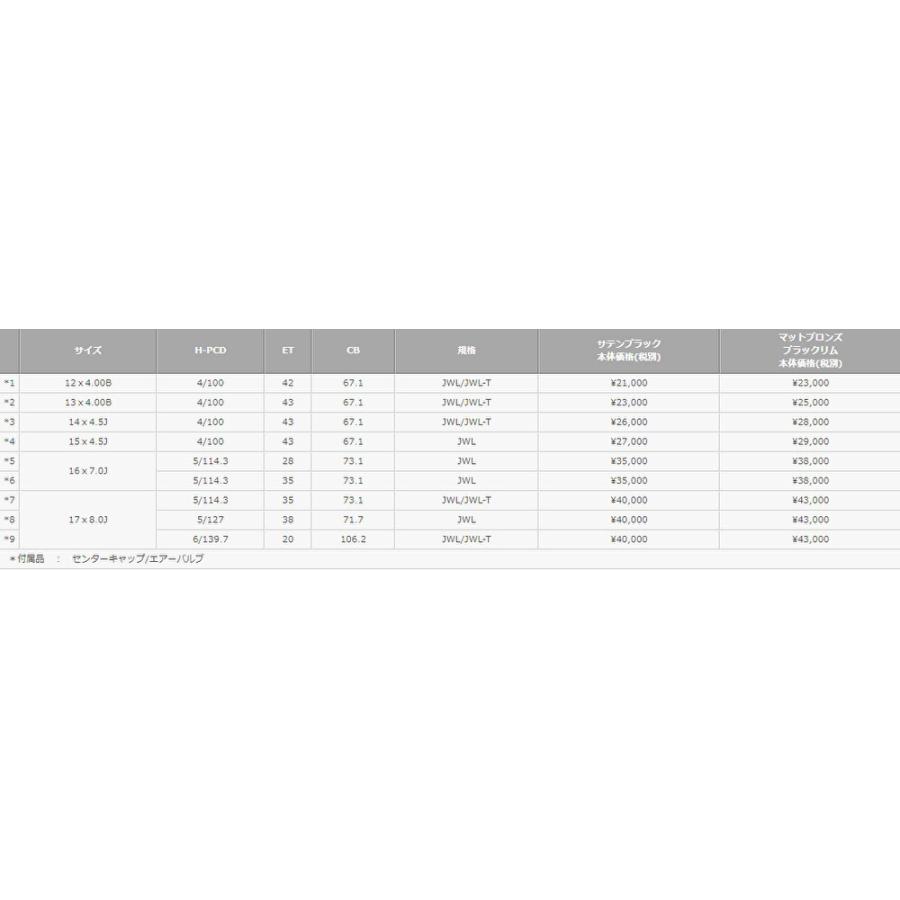 MLJ エクストリーム J XJ07 JL/JK ラングラー 8.0J-17 +38 5H127 マットブロンズ/ブラックリム & ヨコハマ ジオランダー H/T G056 265/70R17｜bigrun-ichige-store｜02