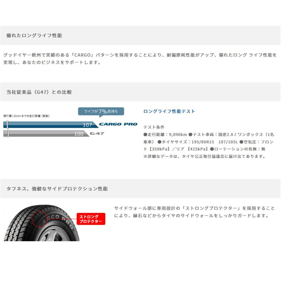 MLJ エクストリーム J XJ07 S403/413系 タウンエース 5.0J-14 +48 5H114.3 マットブロンズ/ブラックリム & グッドイヤー カーゴプロ 165/80R14 97/95N｜bigrun-ichige-store｜07