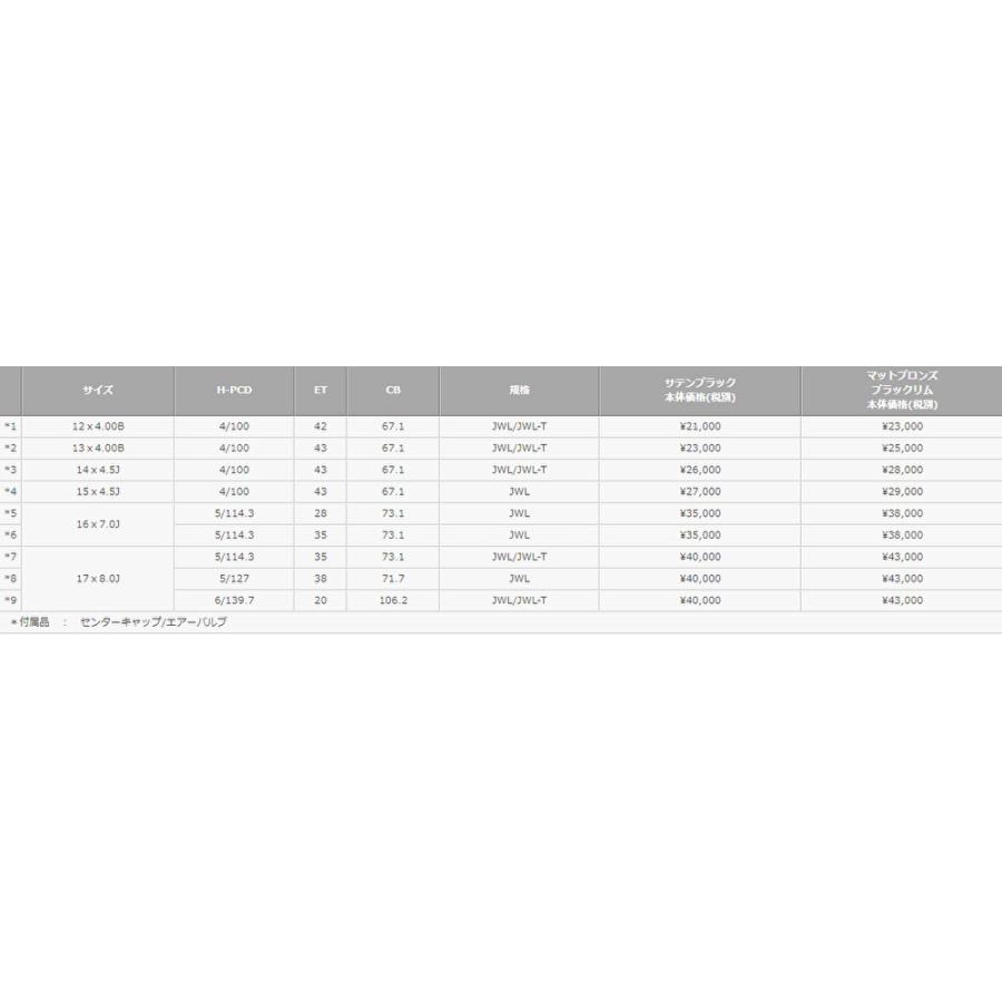 MLJ エクストリーム J XJ07 8.0J-17 +35/+38 5H114.3/127 グロスブラック/マシンインディゴ & トーヨー オープンカントリー A/T III 245/65R17｜bigrun-ichige-store｜02