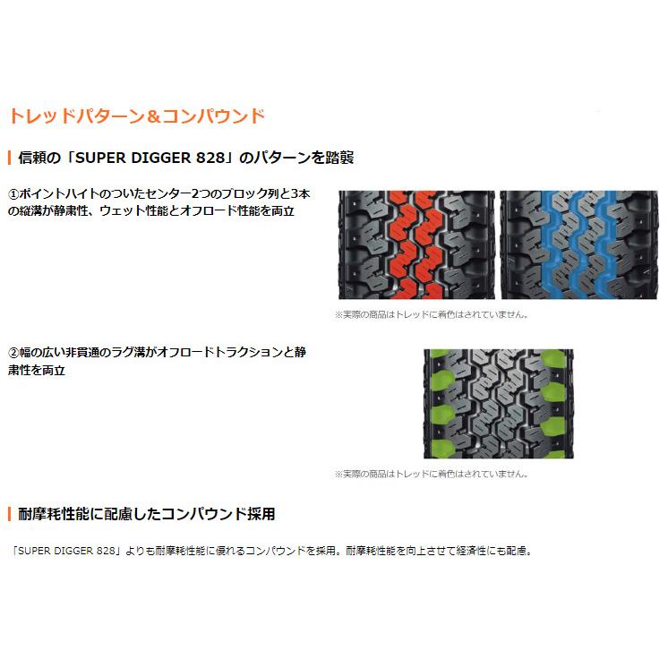 GEOLANDAR ヨコハマ KT ジオランダー ケーティー Y828C 軽